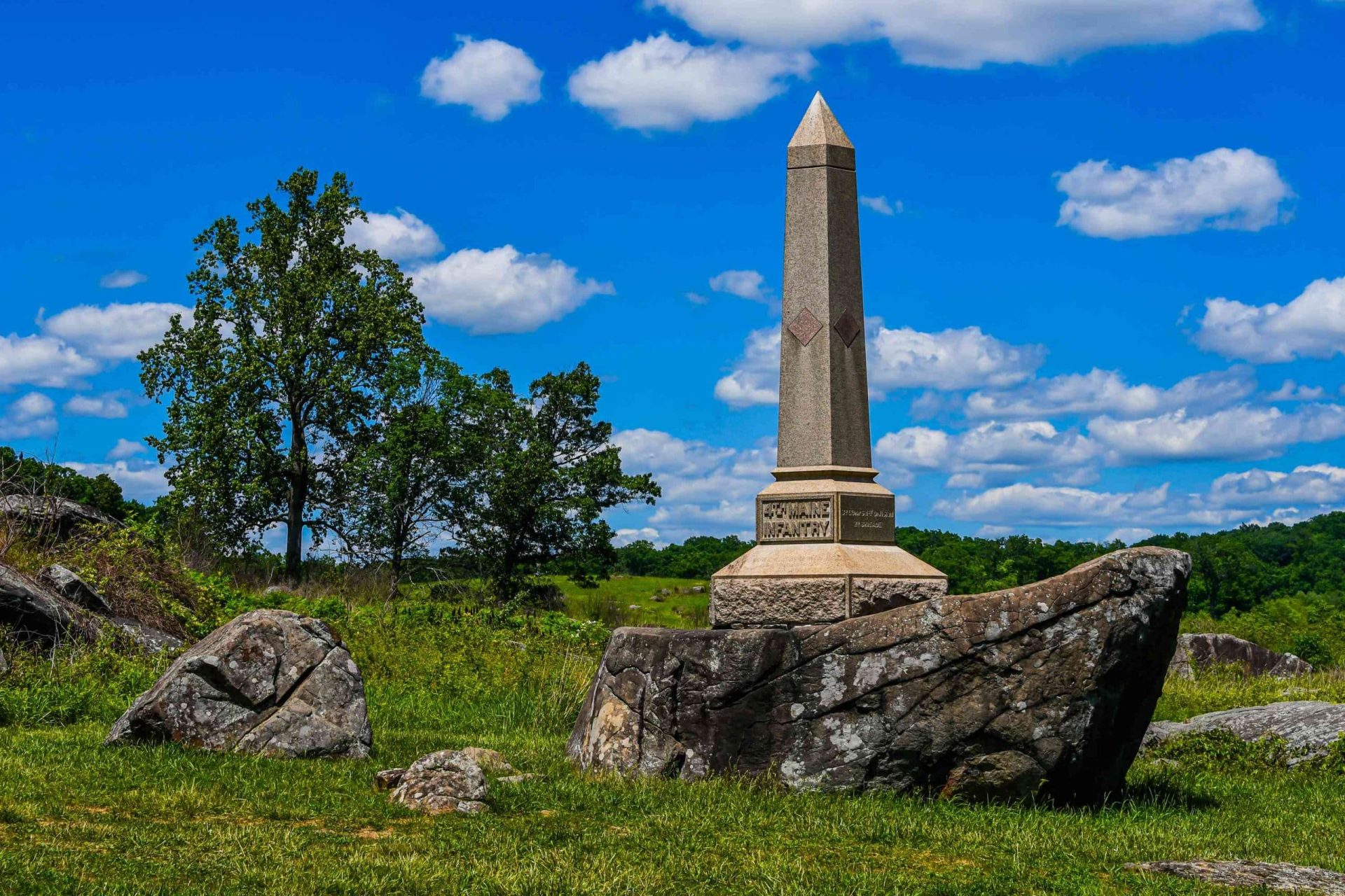 How long is the Gettysburg Auto Tour?