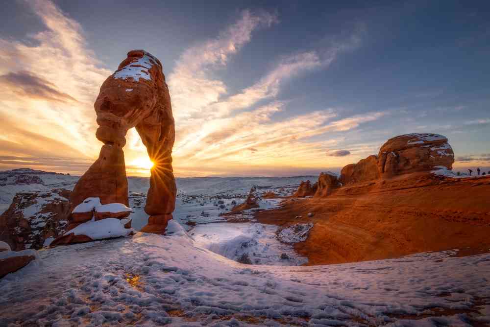 Arches National Park Self-Guided Driving Tour