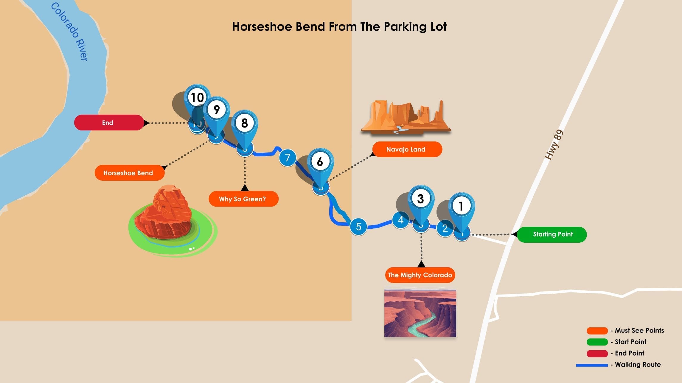 horseshoe bend self guided tour