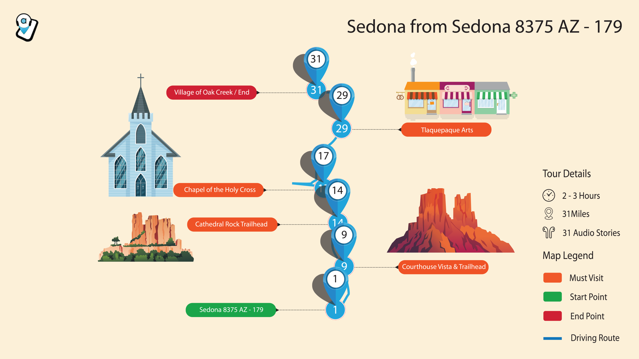 Sedona: Self-Guided Driving Tour with GPS Audio Guide App