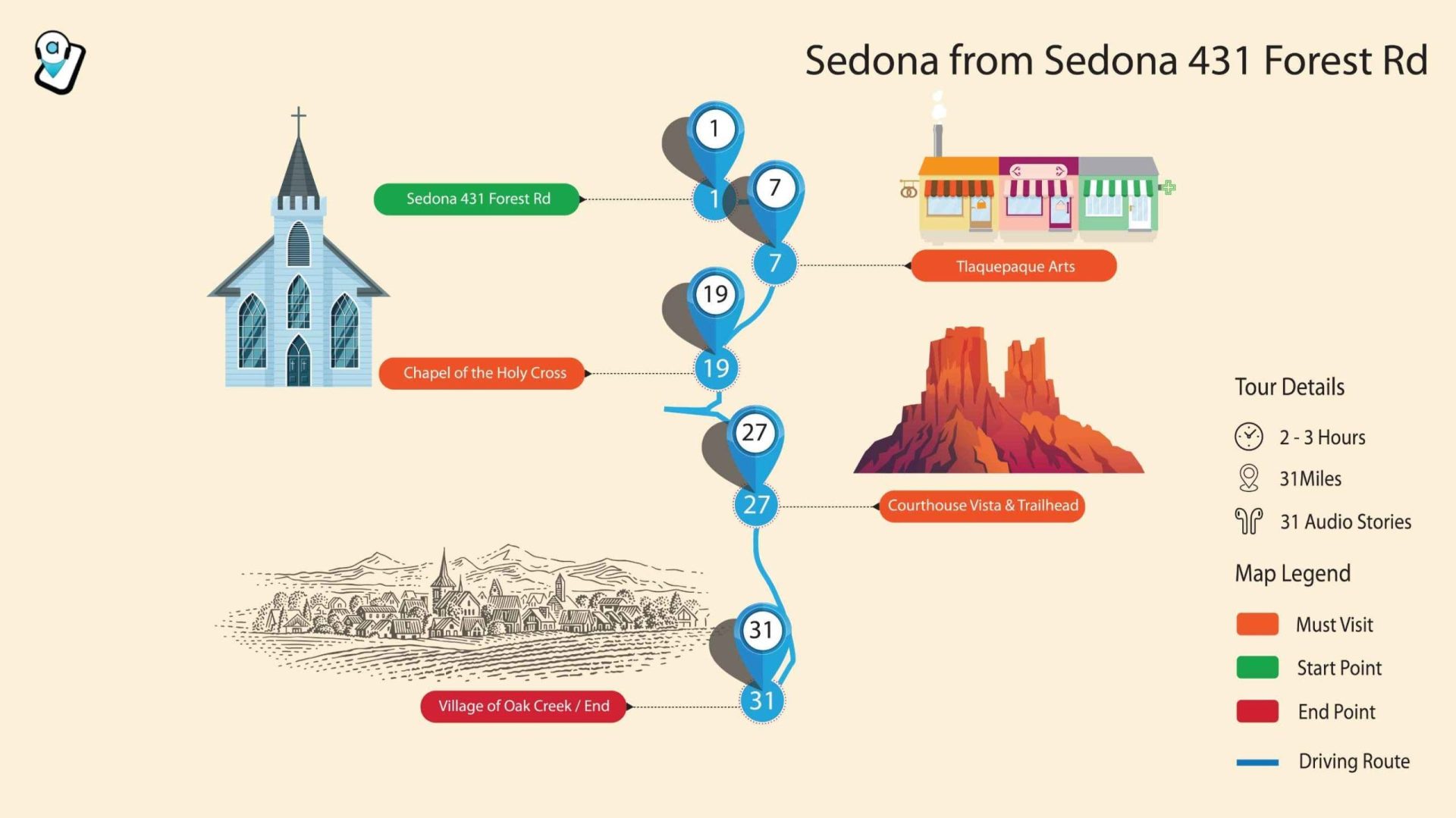 Sedona: Self-Guided Driving Tour with GPS Audio Guide App